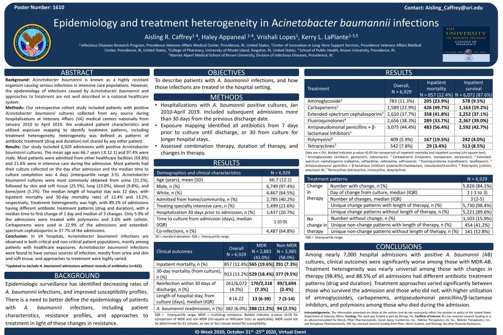 Antimicrobial Stewardship Program – College of Pharmacy