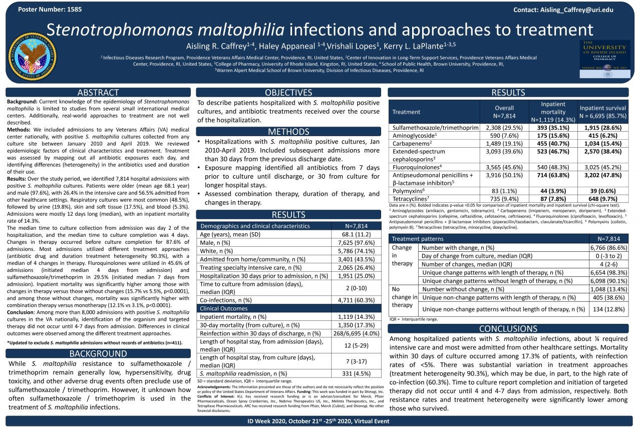 Antimicrobial Stewardship Program – College of Pharmacy