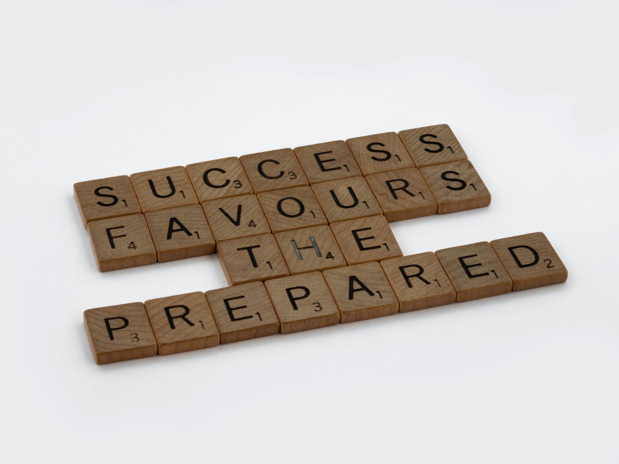 titles that say "success favours the prepared"