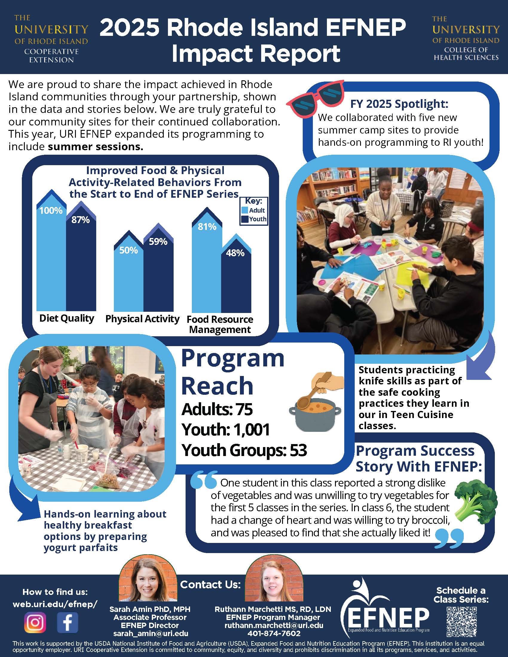 FY25-EFNEP-Impact-Report-2
