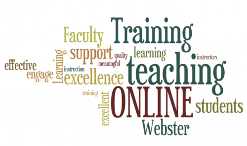 Word cloud containing: faculty, training, support, learning, teaching, online and webster