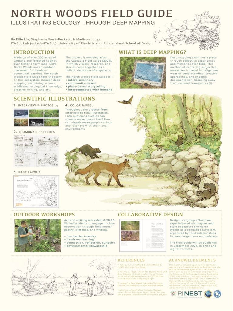 Full view of Lin's poster from the 2026 SURF symposium.