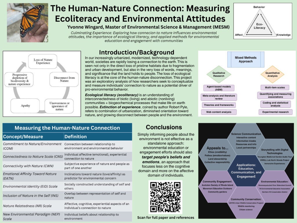 Wingard's poster presentation on understanding the human-nature connection and its influence on environmental attitudes.