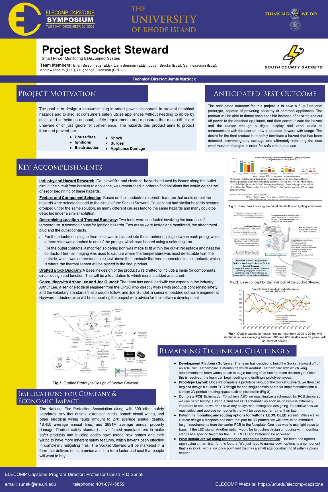 South-County-Gadgets-Symposium-Poster-2022-2023