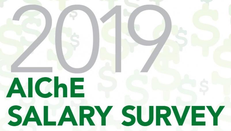 2019 AIChE Salary Survey