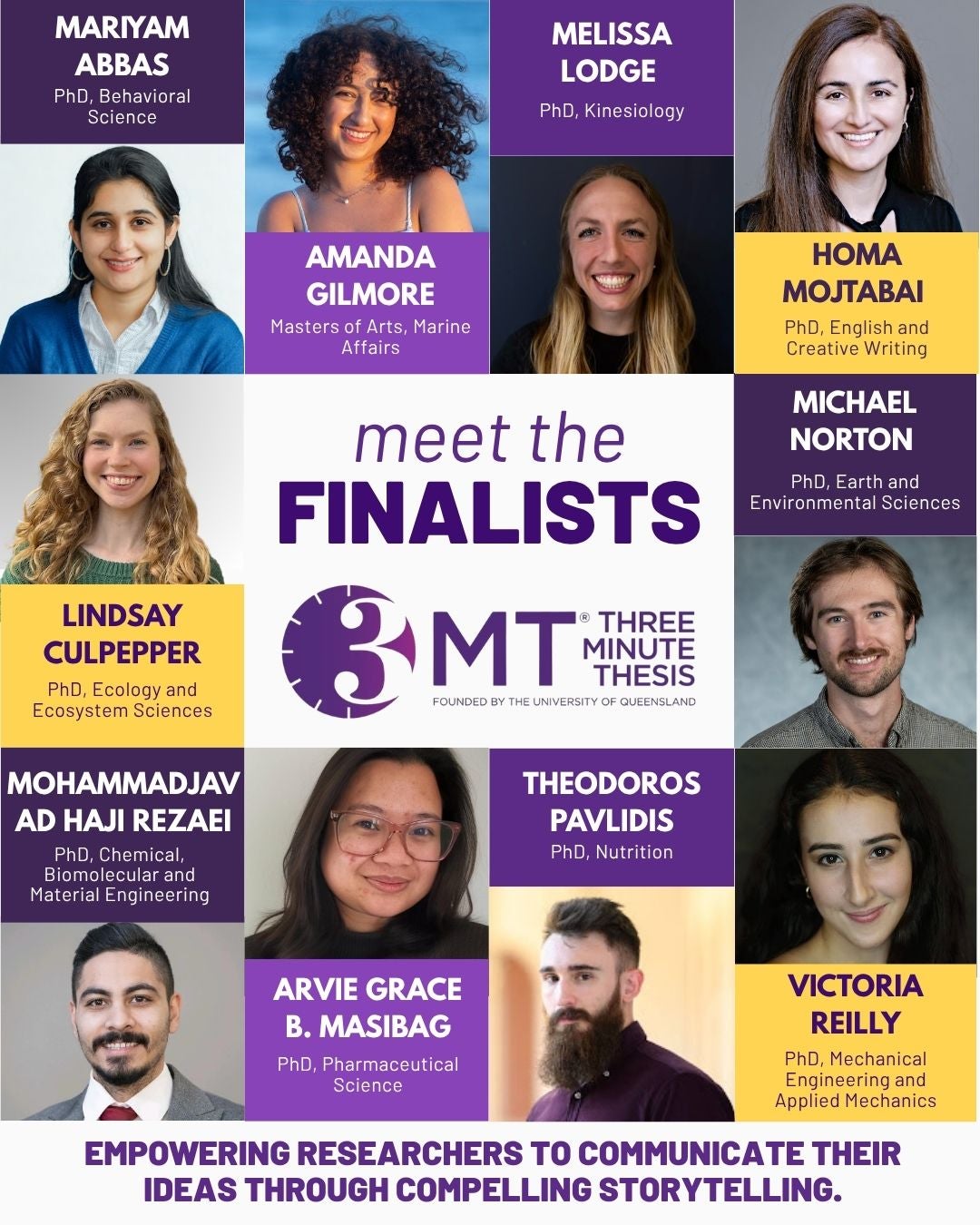 Graphic titled “Meet the Finalists” for the Three Minute Thesis (3MT) competition. The image features headshots and names of ten finalists from various graduate programs, including doctoral and master’s students across disciplines such as behavioral science, kinesiology, marine affairs, nutrition, engineering, and environmental sciences. The 3MT logo appears at center, with the tagline: “Empowering researchers to communicate their ideas through compelling storytelling.”