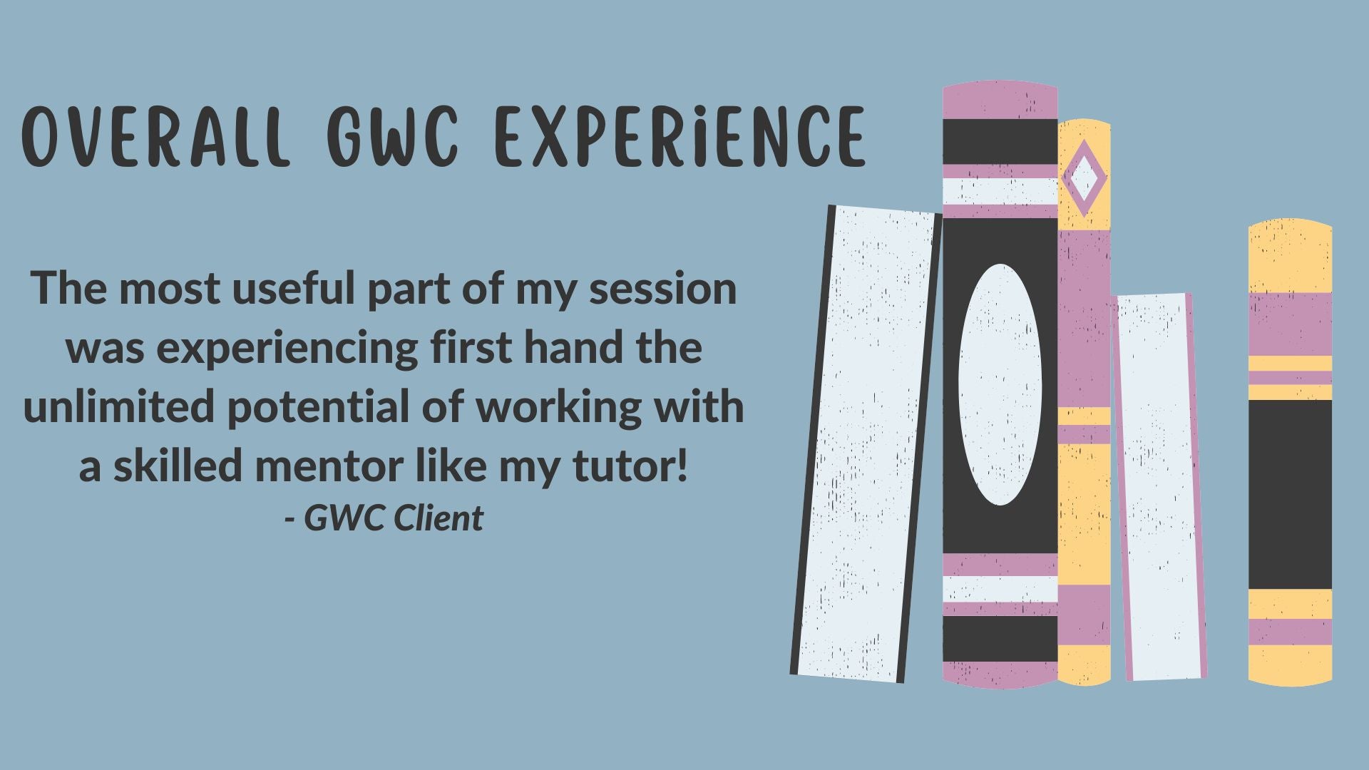 An image of GWC client feedback describing the "overall GWC experience":  The most useful part of my session was experiencing first hand the unlimited potential of working with a skilled mentor like my tutor!