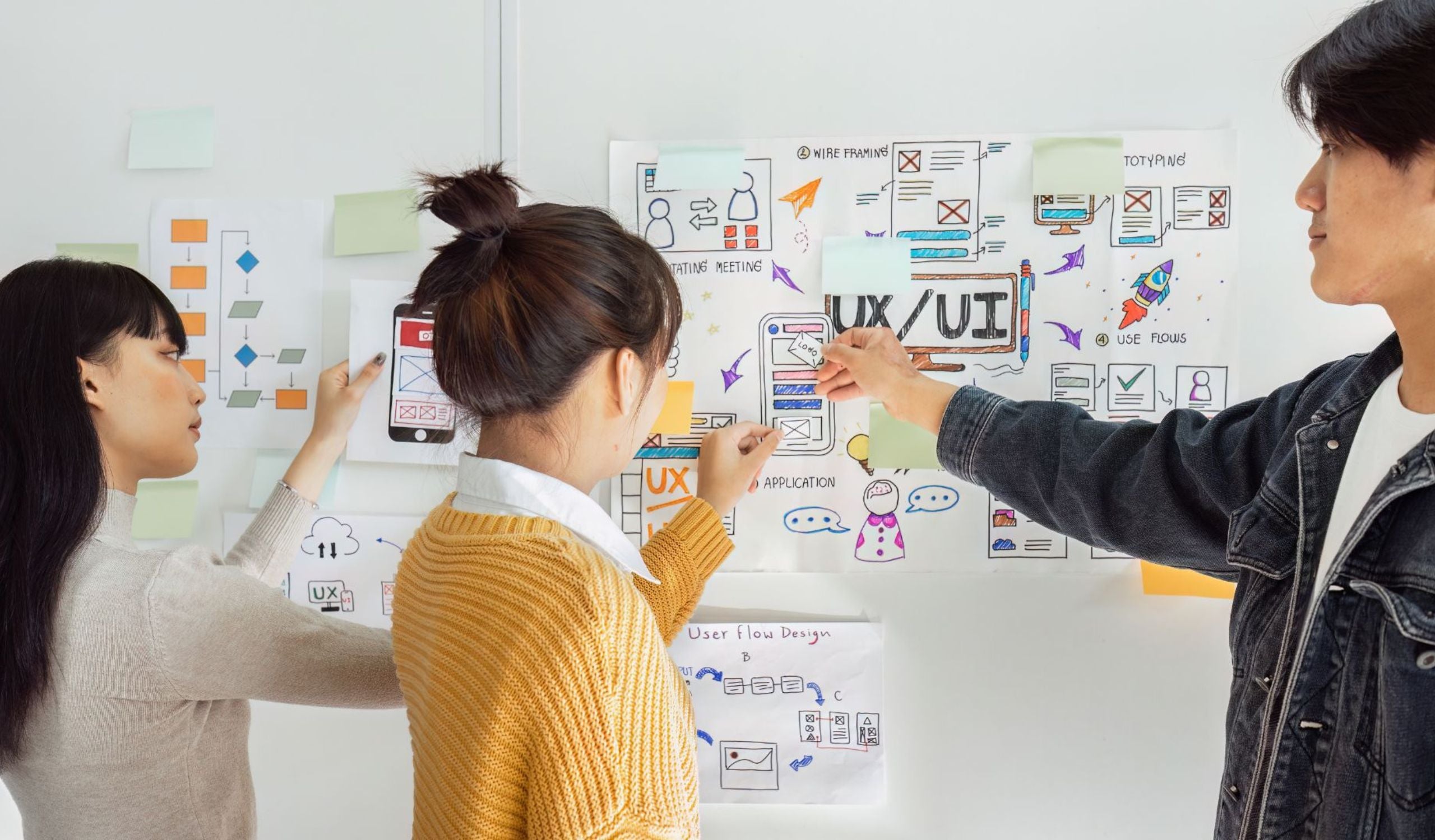 UX and UI designers map out a site on a whiteboard