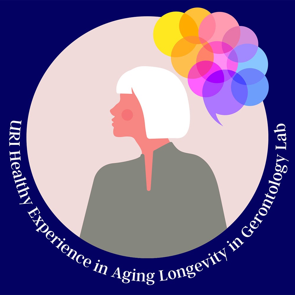 healthy-experiences-in-aging-longevity-in-gerontology-lab-human