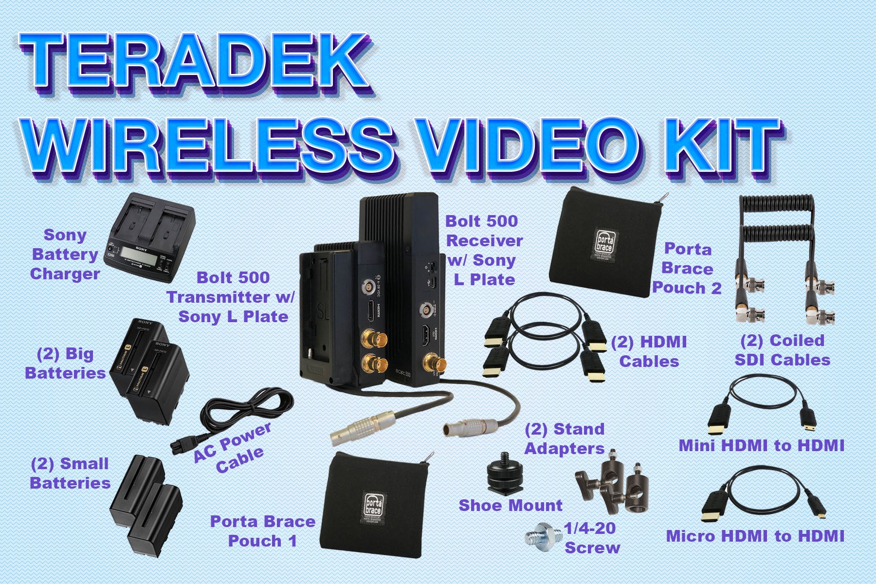 Teradek Wireless Video Kit Media Equipment Center