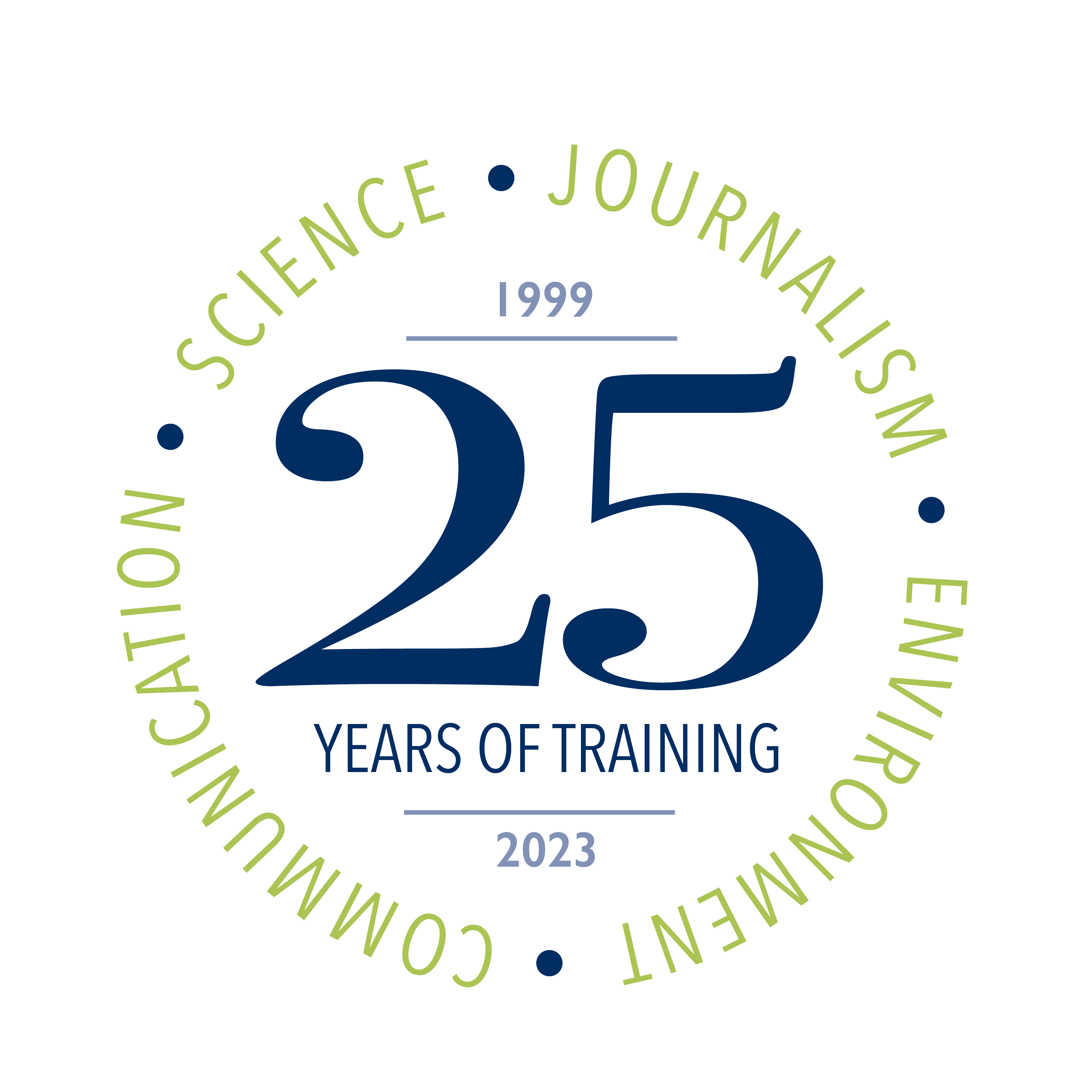 25 Years of Training Logo