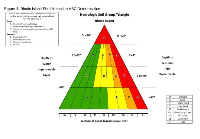 picture from a research paper 