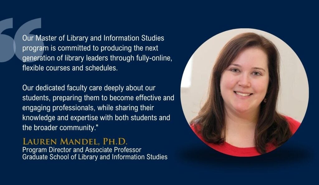 A graphic featuring a quote from Lauren Mandel, Ph.D., Program Director and Associate Professor at the Graduate School of Library and Information Studies. The text reads:

"Our Master of Library and Information Studies program is committed to producing the next generation of library leaders through fully-online, flexible courses and schedules.

Our dedicated faculty care deeply about our students, preparing them to become effective and engaging professionals, while sharing their knowledge and expertise with both students and the broader community."

On the right side of the image is a circular portrait of Dr. Lauren Mandel, who has long brown hair and is smiling. Below her portrait, her name and title are displayed in gold text. The background of the image is dark blue.