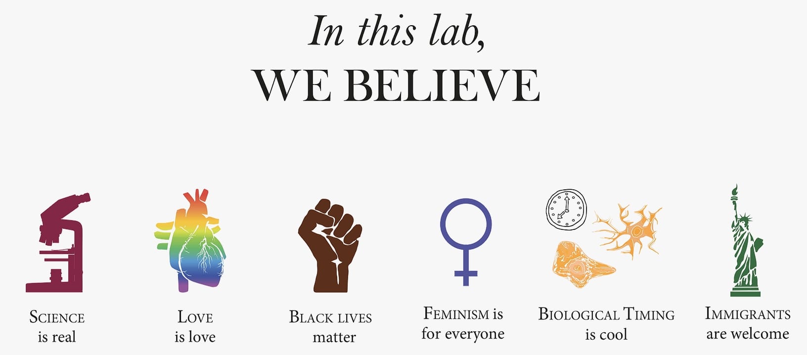 Particle Engineering Laboratory – College of Engineering