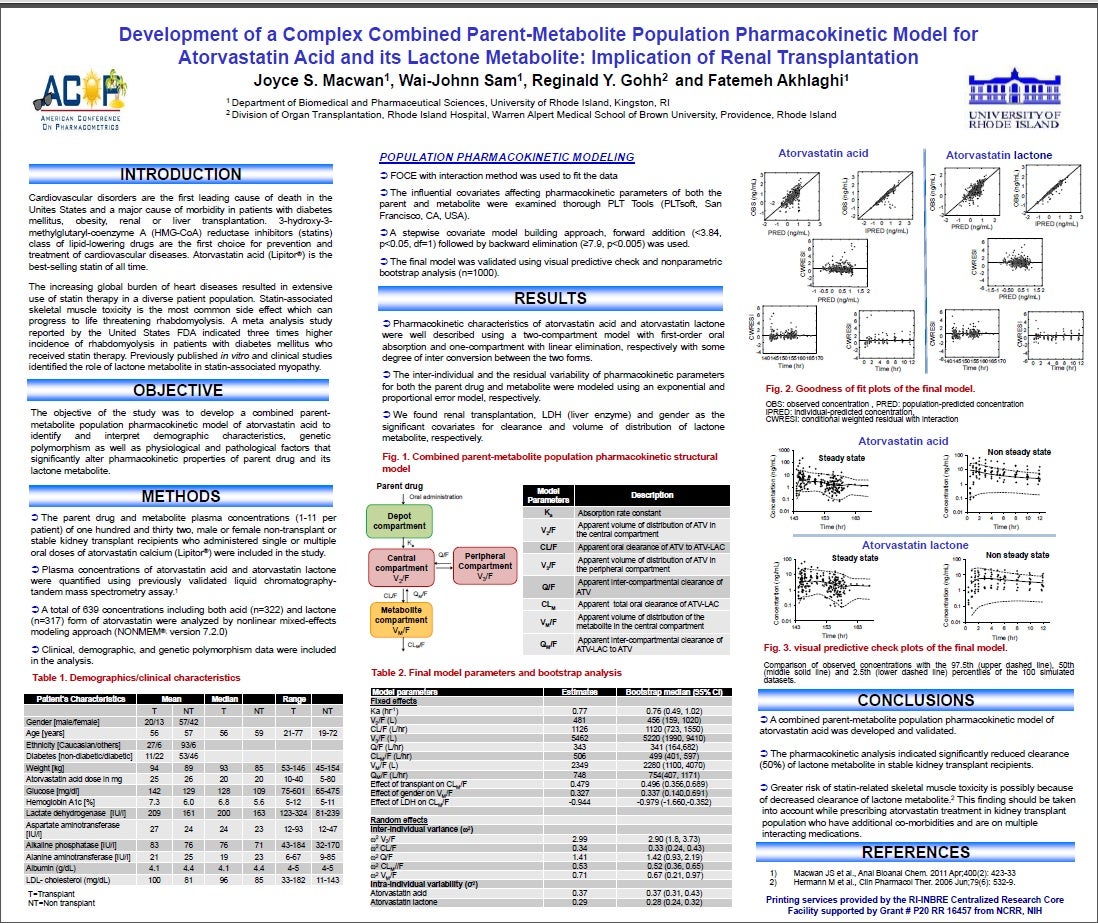 Development of a Complex Combined Parent-Metabolite Population ...