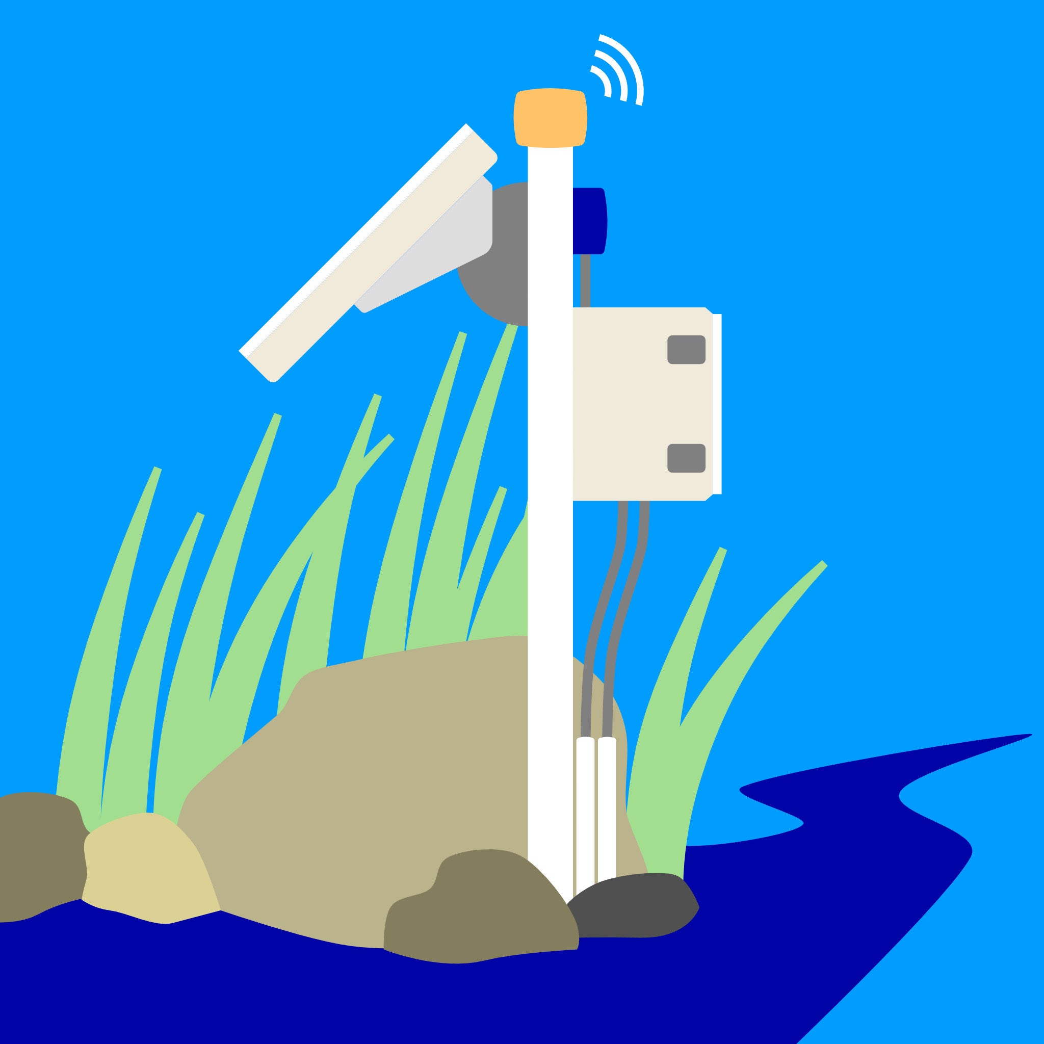 graphic of a detection tool