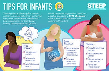 Tips. Babies Tips for Infants – STEEP