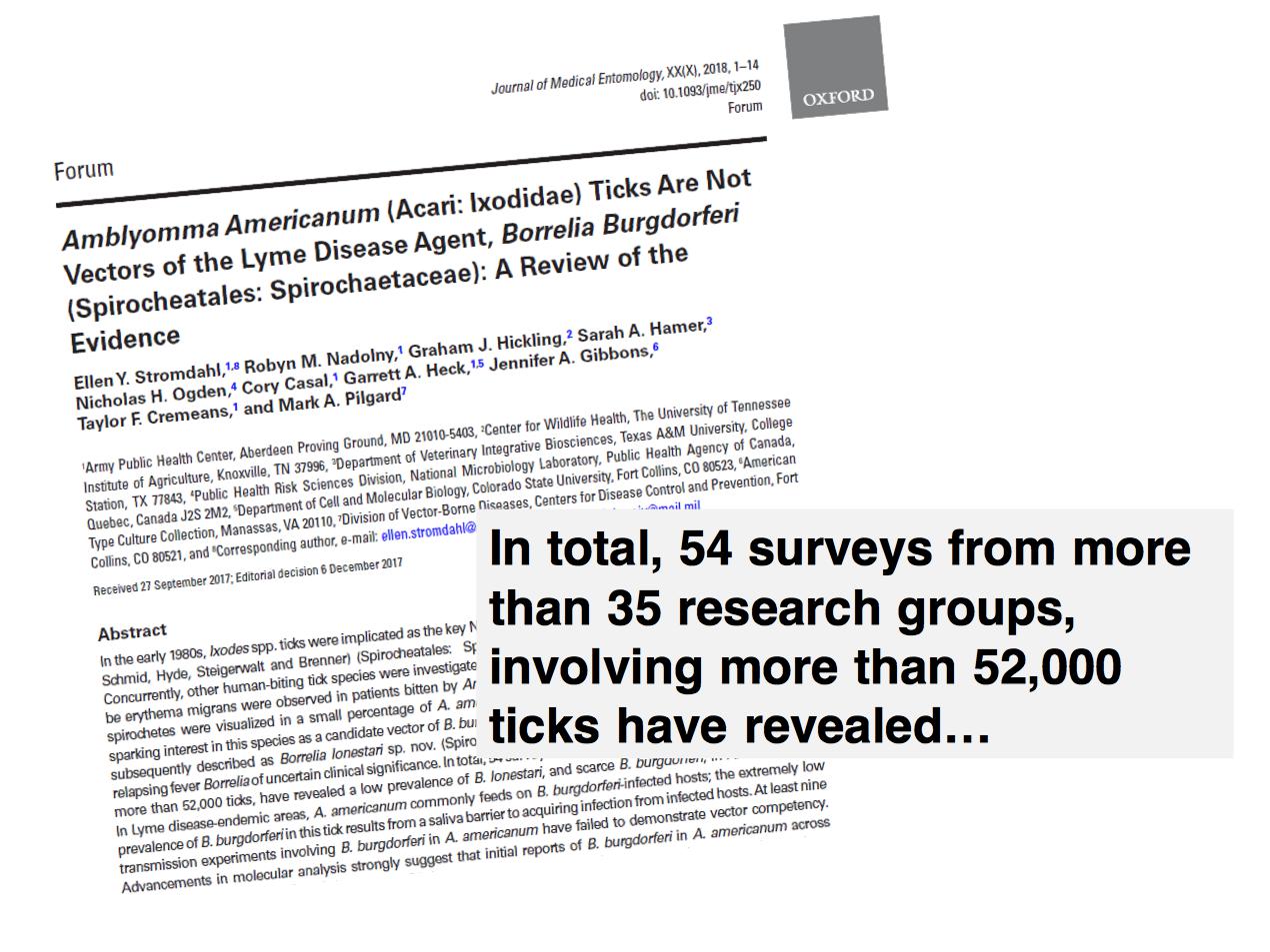 In total 54 surveys from more than 35 research groups involving more than 52,000 ticks have revealed