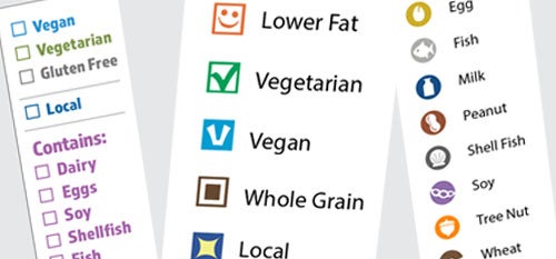 montage of our food labeling icons