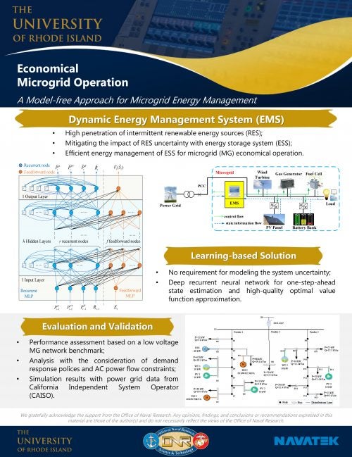 Economical Microgrid Operation Flyer