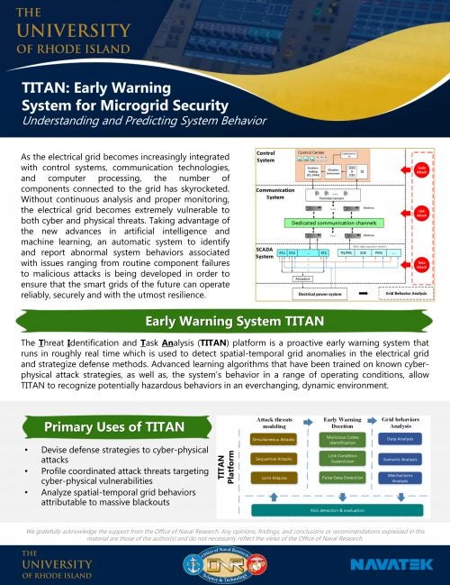 TITAN: Early Warning Flyer