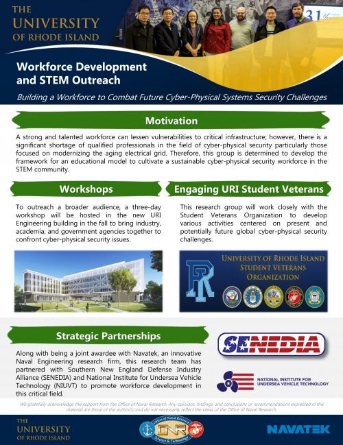 Workforce Development Flyer