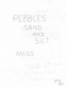 Pebbles, Sand, and Silt Sample Notebook