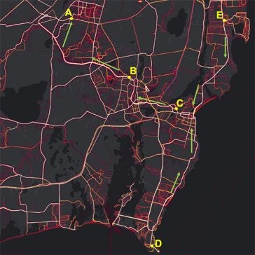 heatmap