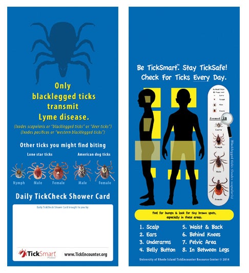 Front and back of a shower card illustrating where on the body to check for ticks