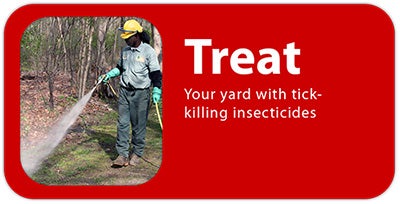 Man spraying tick killer with the words: Treat your yard with tick-killing insecticides