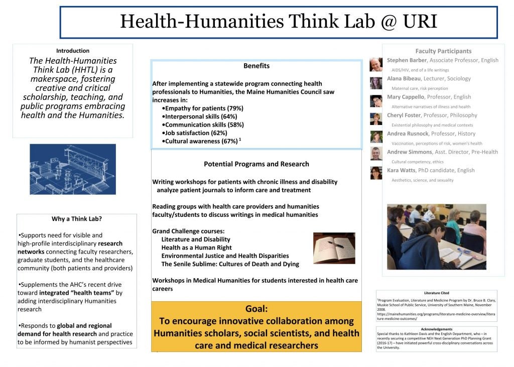 Health Humanities Think Lab Poster